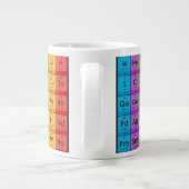 Grande Tasse Éléments du tableau périodique (Dos)