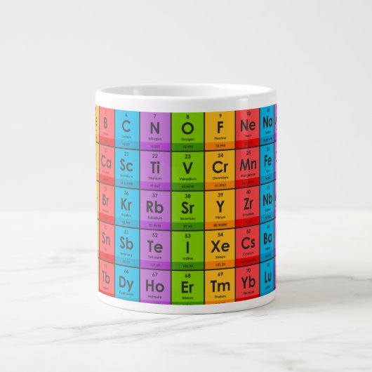 Grande Tasse Éléments du tableau périodique (Devant)