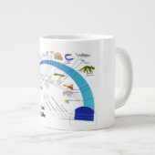 Grande Tasse Évolution de la vie sur le diagramme de (Devant droit)