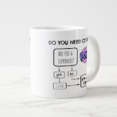 Grande Tasse Funny Flow Chart, avez-vous besoin de café? (Devant droit)