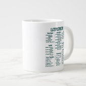 Grande Tasse Lab values for nurses -Medical Lab Reference Chart (Devant droit)