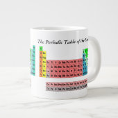 Grande Tasse Le tableau périodique (style simple) (Devant droit)