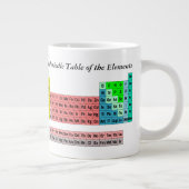 Grande Tasse Le tableau périodique (style simple) (Droite)