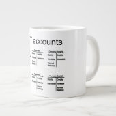 Grande Tasse "Les comptes T"  (Devant droit)
