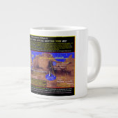 Grande Tasse Mars Points d'intérêt (Devant droit)