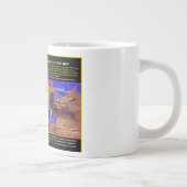 Grande Tasse Mars Points d'intérêt (Droite)