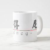 Grande Tasse Nom chinois de Sidney 20816_4.pdf (Devant droit)