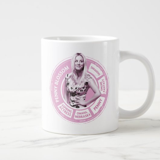 Grande Tasse Penny Blossom Info Graphique (Droite)