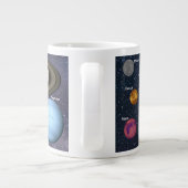 Grande Tasse Planètes du système solaire (Dos)