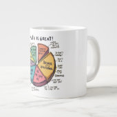 Grande Tasse Pourquoi les maths sont irrationnelles (Devant droit)