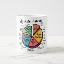 Pourquoi les maths sont irrationnelles