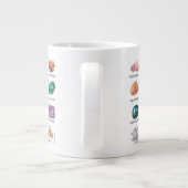 Grande Tasse Rainbow Gems Crystal Collection Chart Guide 20oz (Dos)