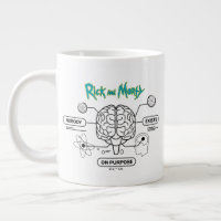 RICK ET MORTY™ | Télécharger le cerveau de sauvega