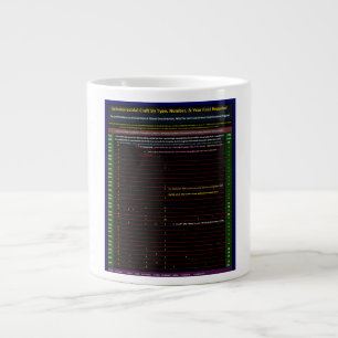 Grande Tasse Série OVNI : Visiteurs extraterrestres 1930-1979