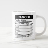 Grande Tasse Symbole cancéreux avec la valeur nutritive, (Droite)