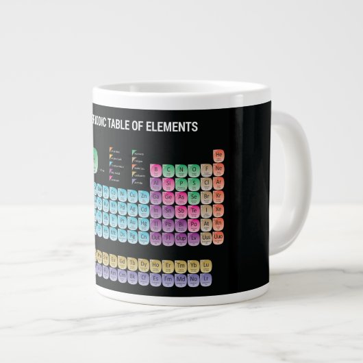 Grande Tasse Tableau périodique des éléments lancer l'oreiller (Devant droit)