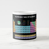 Grande Tasse Tableau périodique des éléments lancer l'oreiller (Devant)