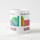 Grande Tasse Tableau périodique (style simple) (Devant)