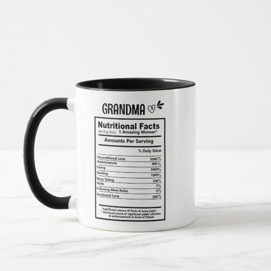 Grandma Nutrition Facts Café Mug (Gauche)