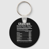 Grandma Nutrition Facts Halloween Thanksgiving Chr Sleutelhanger (Voorkant)