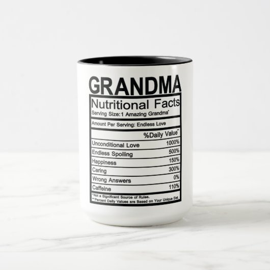 Grandma Nutritional Facts Mok (Midden)