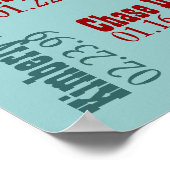 Grandmas Little Blessings Posters met Names (Hoek)