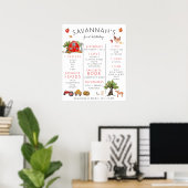 Grange Rouge | Affiche pour le premier anniversair (Bureau à domicile)