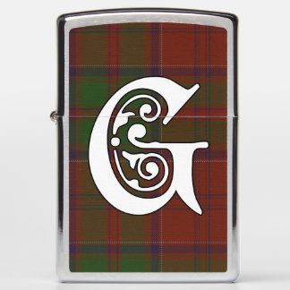 Grant Clan-tartanmonogram