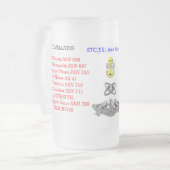 grap matglas bierpul (Voorkant links)