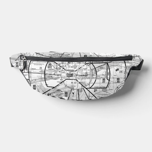 Graphique aéronautique (Poser)