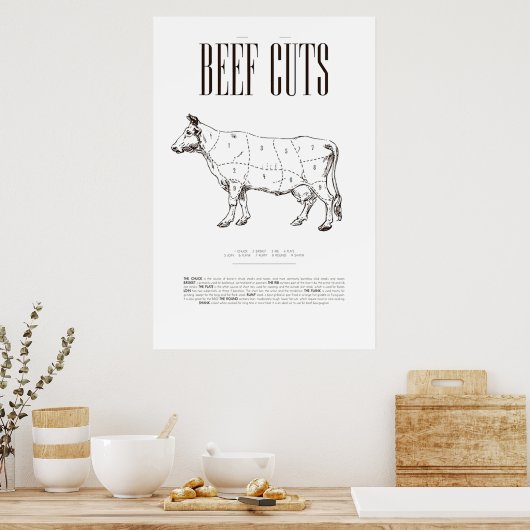 GRAPHIQUE DE BOEUF, POSTER (Cuisine)