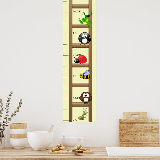 Graphique de croissance Animaux sur une affiche d' (Cuisine)