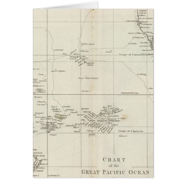 Graphique de l'océan Pacifique (Devant)