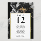 Graphique de Siège de Numéro de Table Floral Moder (Dos)