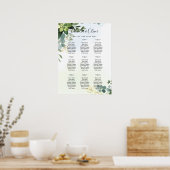 GRAPHIQUE DE SIÈGE VERDOYANT BUDGET 9 Tableau 18 x (Cuisine)