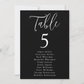Graphique de sièges pour le numéro de table noire  (Devant)