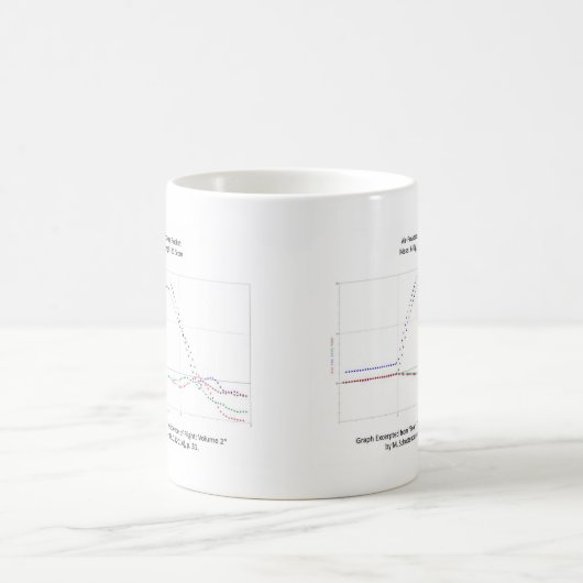 Graphique de tasse de trajectoire de Rocket (Centre)
