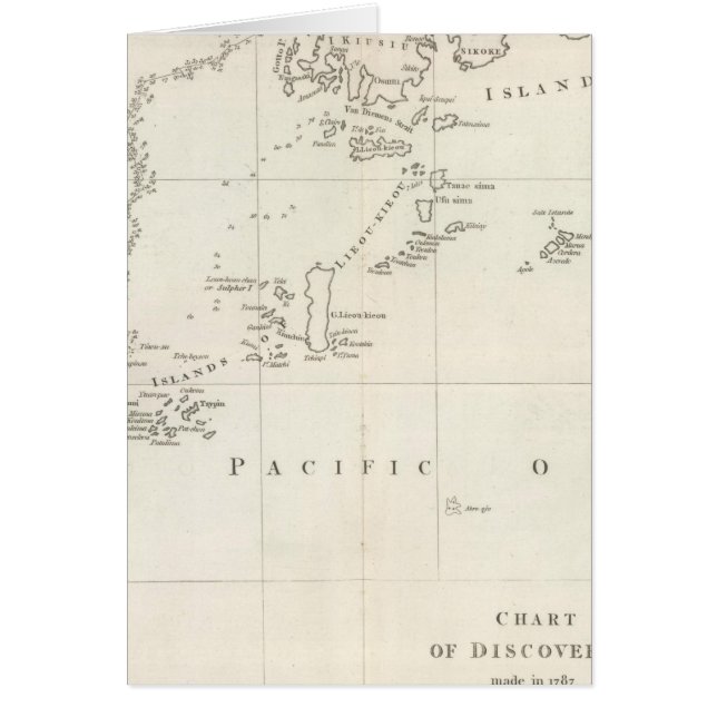 Graphique des découvertes, Made in 1787 (Devant)