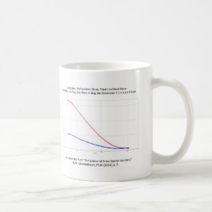 Graphique du ski modèle de skieur sur la tasse de
