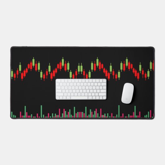 Graphique Forex (Clavier et souris)
