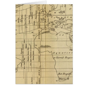 Graphique isothermique