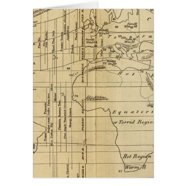 Graphique isothermique (Devant)