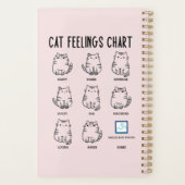 Graphique Sentiments de chat (Dos)