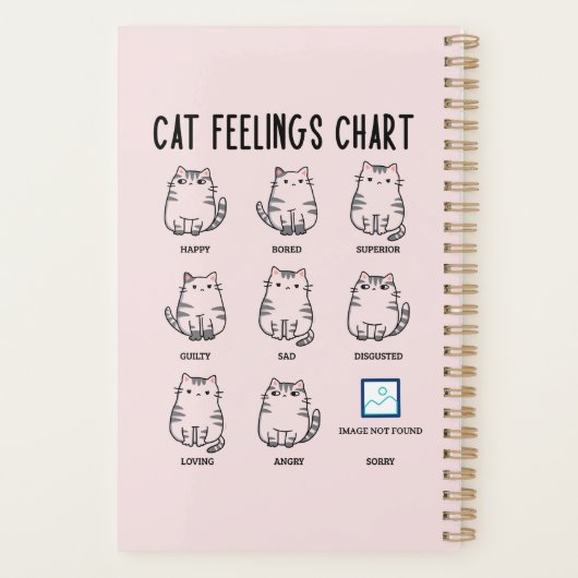 Graphique Sentiments de chat (Dos)