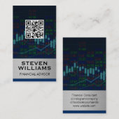 Graphique Stock financier | Analyse du Étiquette Q (Devant / Derrière)