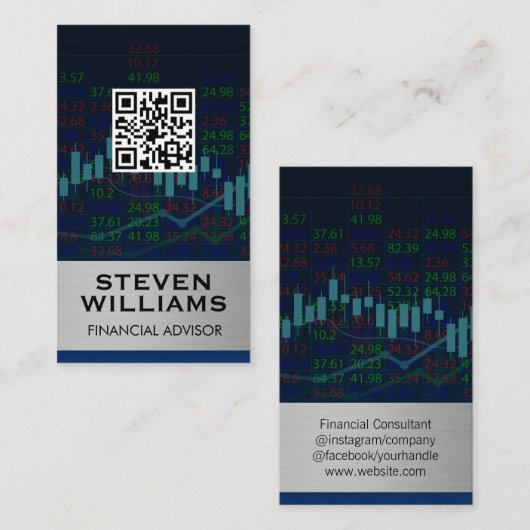 Graphique Stock financier | Analyse du Étiquette Q (Devant / Derrière)