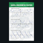 Graphiques de fonctions trigonométriques - Poster<br><div class="desc">Graphiques des fonctions trigonométriques</div>