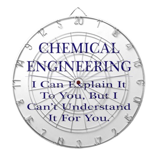 Grapje van een chemisch ingenieur.. Leg uit dat u  Dartbord (Voorkant)