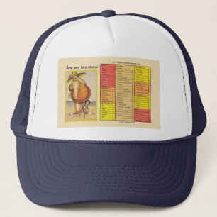 Grappig Antiek Koppel op Strand Bijzonderheid Trucker Pet