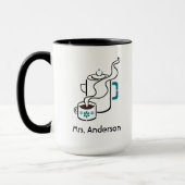 Grappig dat ik een koffiepauze spellingcontrole me mok (Links)